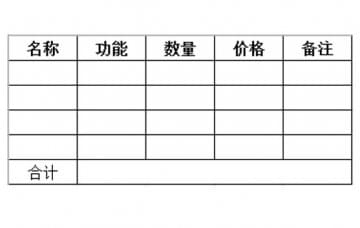 汽车美容实训设备怎么报价的，价格是多少
