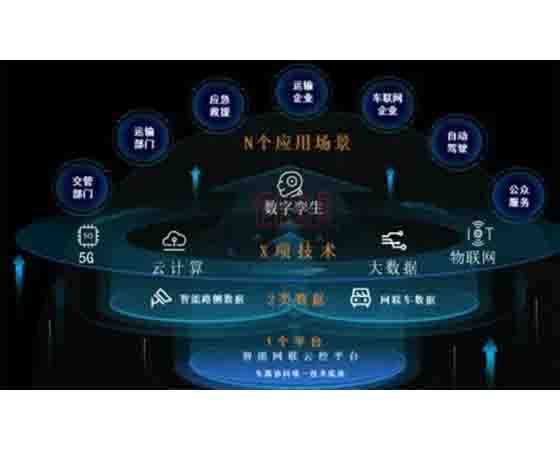 中汽 智能网联汽车车路协同系统
