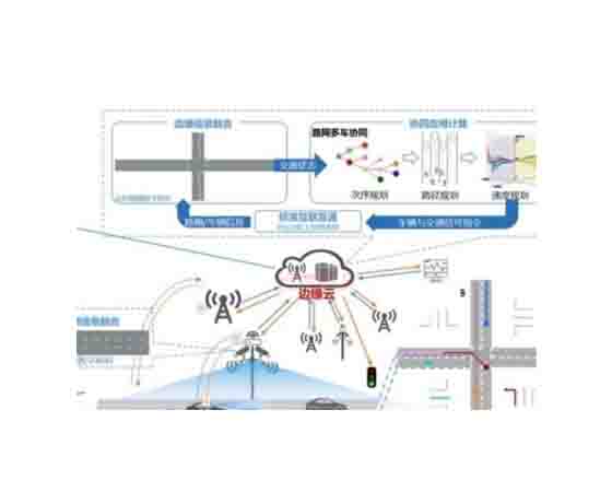 车路协同一体化基站
