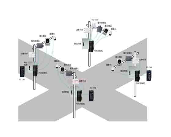 车路协同路侧信号平台