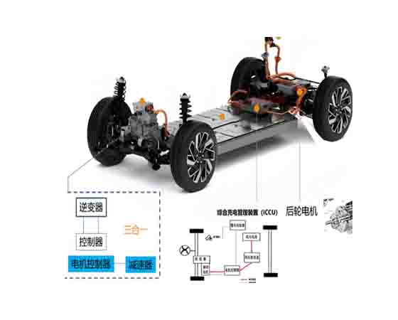 新能源汽车“三电”核心部件测试与控制技术实践中心