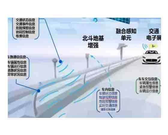 车路协同预警终端（含：车路智行平台）