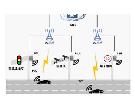 车路协同仿真创新教学装置实训系统