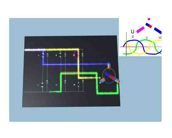 新能源汽车电机控制实验开发系统
