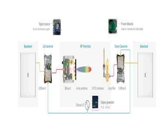 5G微基站教学设备